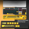 biochemical-themed-mechanical-keyboard-keycaps