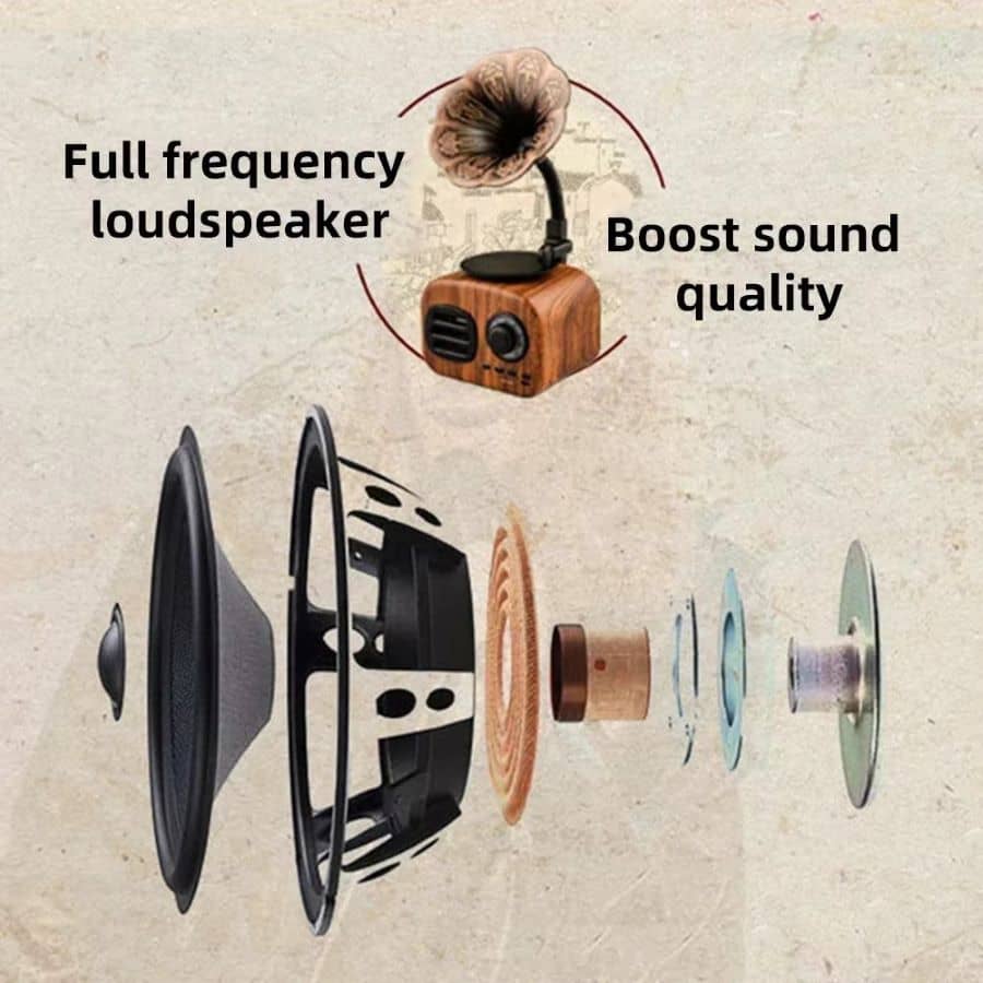 mini-retro-phonograph-bluetooth-speaker-acoustics